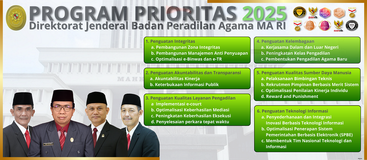 PROGRAM PRIORITAS DITJEN BADILAG